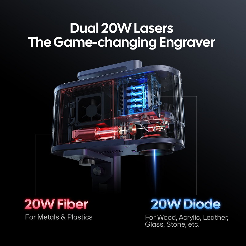 LaserPecker 20W podwójny grawe – Industrial Laser Engraver recenzja i cena
