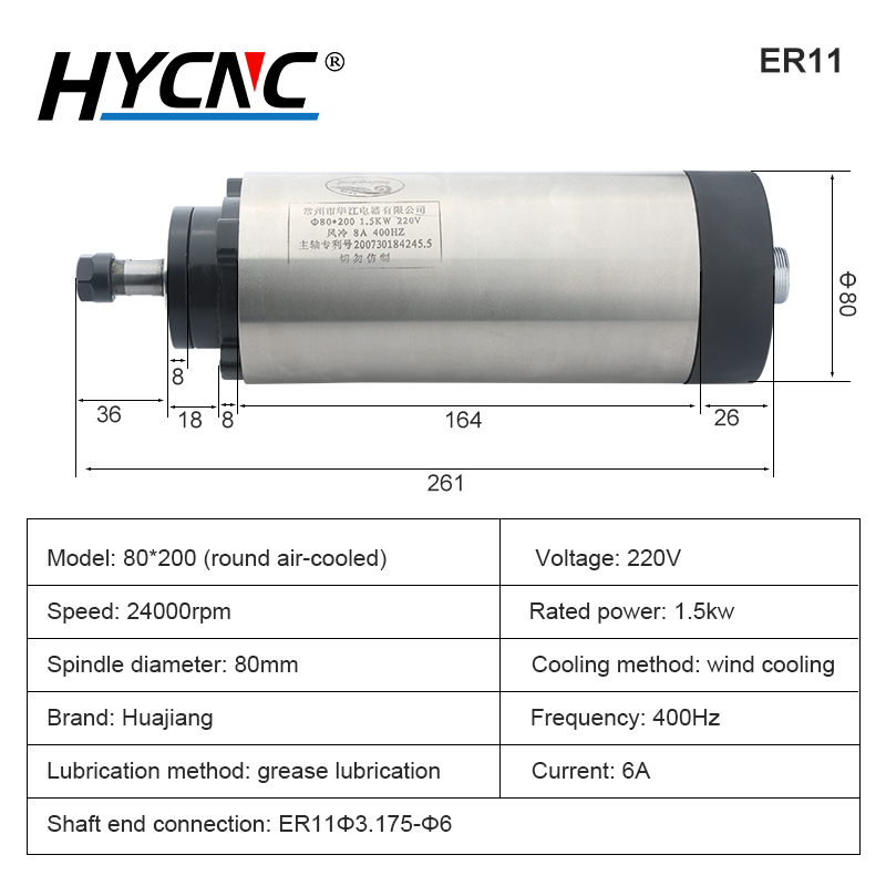 Wiertarka CNC, silnik wrzecion – Cnc Spindle Motor recenzja i cena